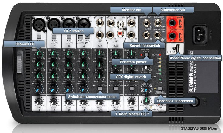 Yamaha StagePas 600i Med Højttalerstativer