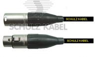 XLR-XLR Kabel